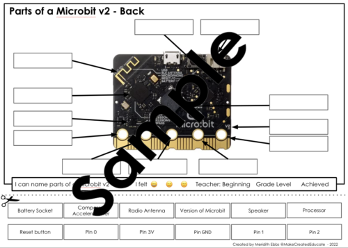 Components Of Microbit Back